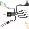 controlador de iluminação Denali DialDim